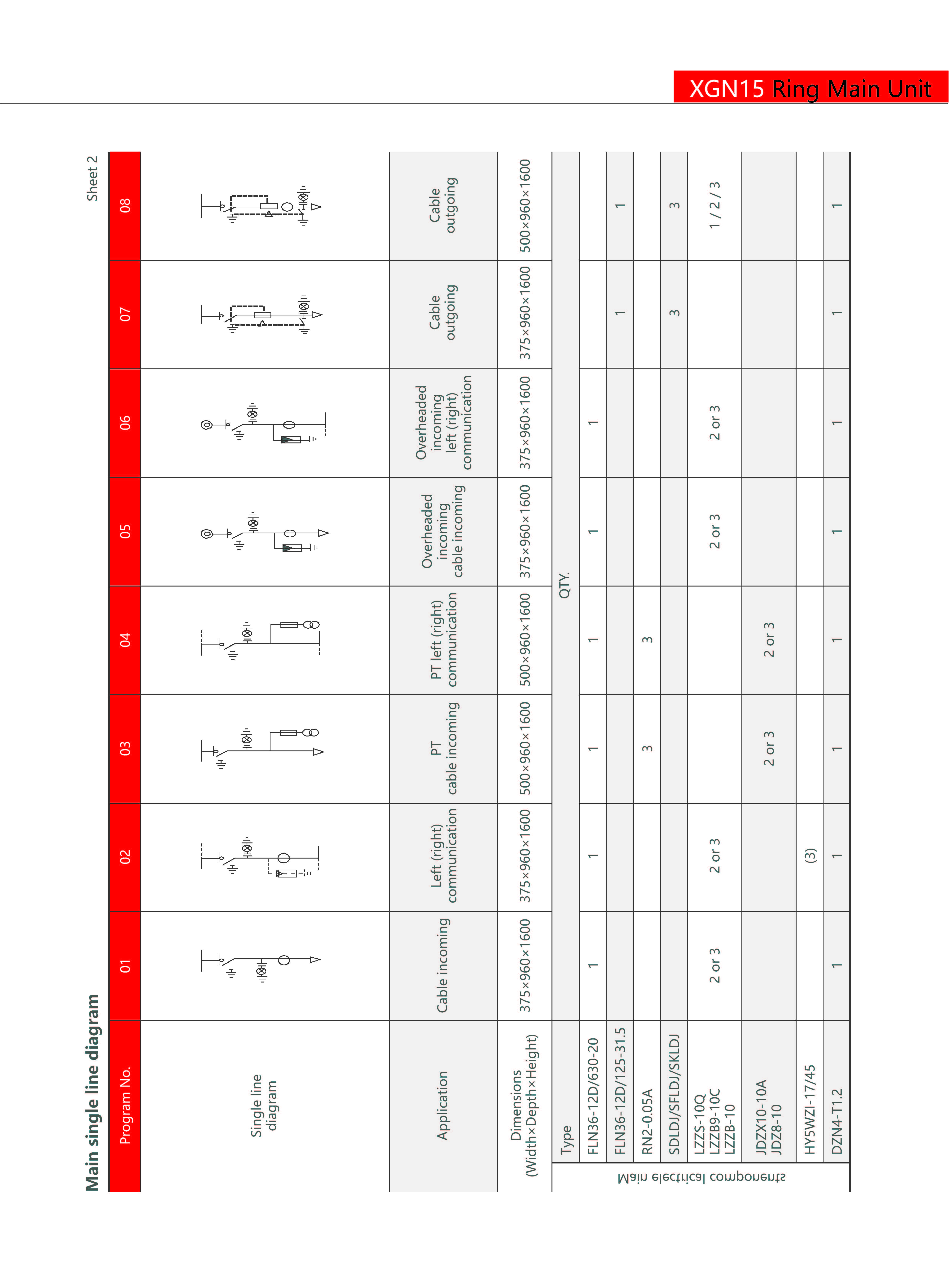 Technical Drawing
